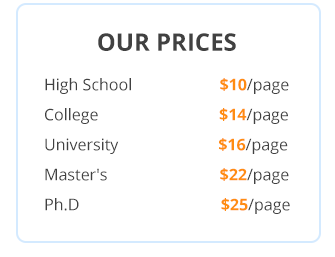 Our Price - EssayWritingOnline.com